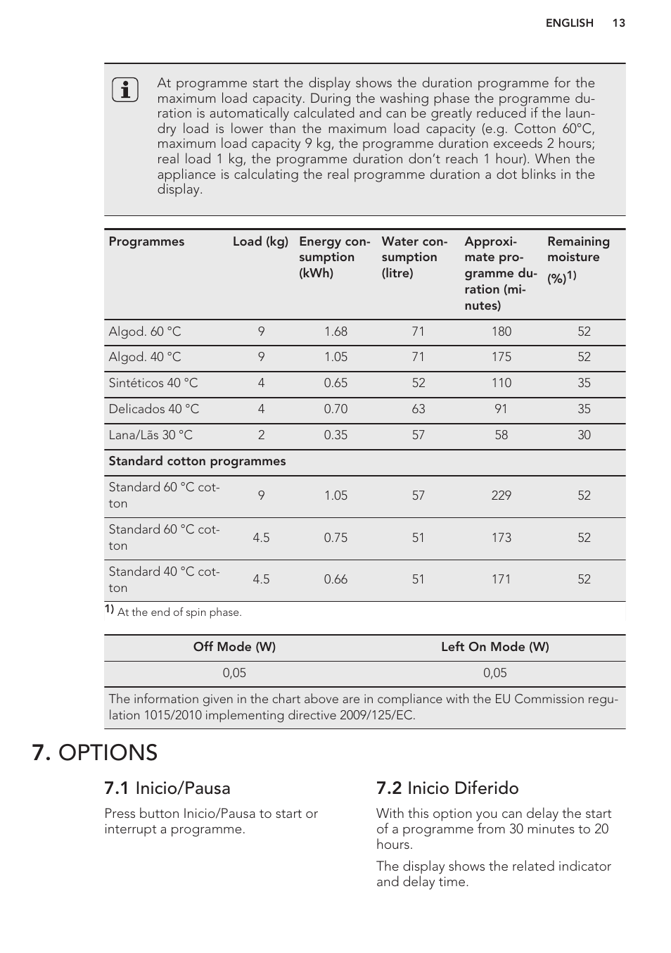 Options, 1 inicio/pausa, 2 inicio diferido | AEG L85275XFL User Manual | Page 13 / 56
