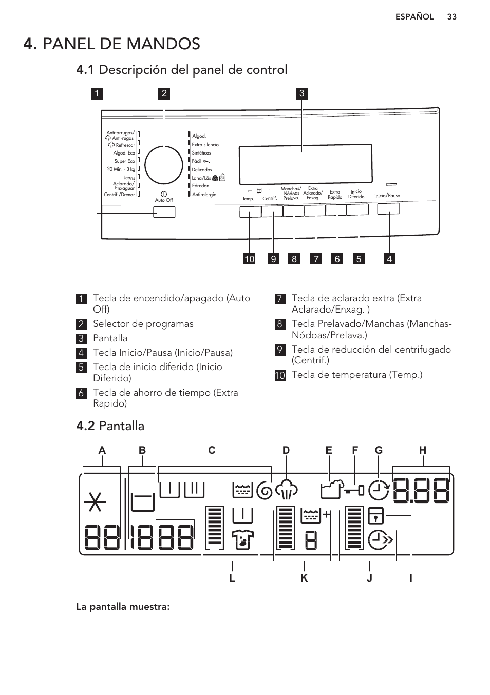 Panel de mandos, 1 descripción del panel de control, 2 pantalla | La pantalla muestra | AEG L85275XFL User Manual | Page 33 / 56