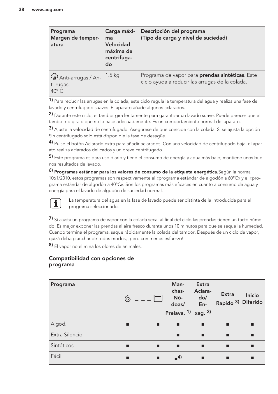 AEG L85275XFL User Manual | Page 38 / 56