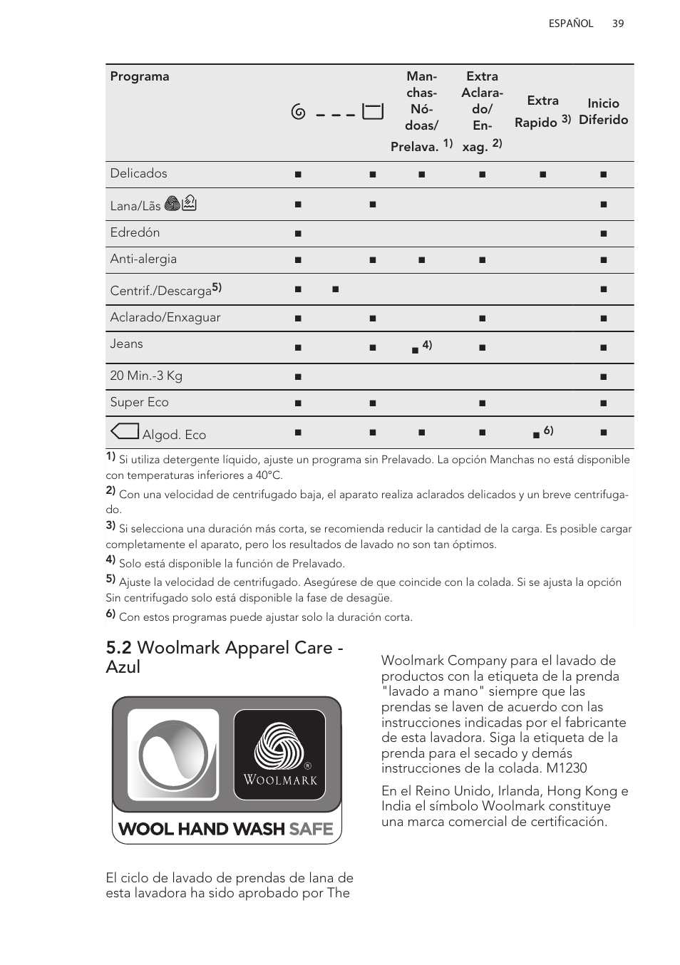 2 certificado woolmark, 2 woolmark apparel care - azul | AEG L85275XFL User Manual | Page 39 / 56