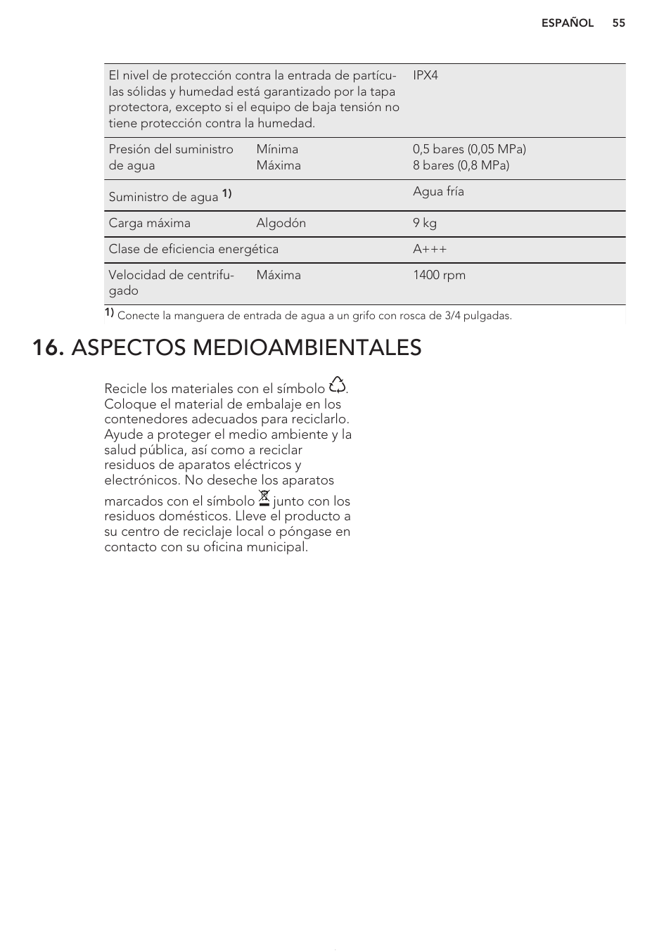 Aspectos medioambientales | AEG L85275XFL User Manual | Page 55 / 56