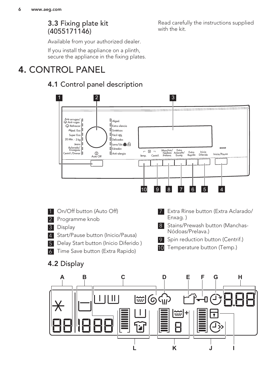 3 fixing plate kit (4055171146), Control panel, 1 control panel description | 2 display | AEG L85275XFL User Manual | Page 6 / 56