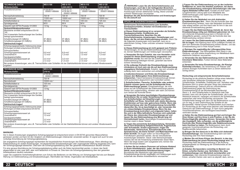 23 22 deutsch, Deutsch | AEG WS 21-230 E User Manual | Page 12 / 67