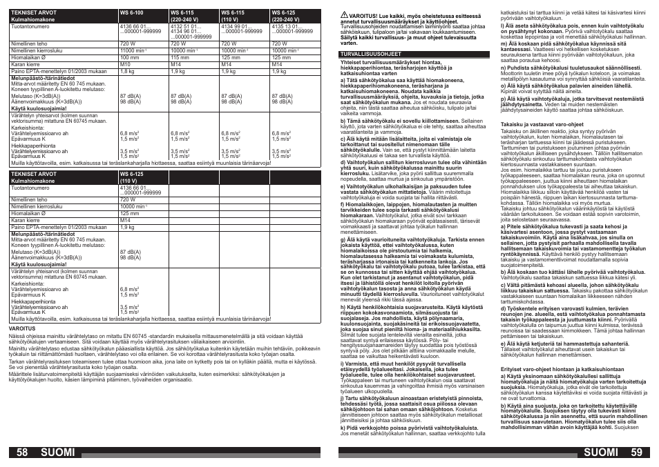58 59 suomi suomi | AEG WS 21-230 E User Manual | Page 30 / 67