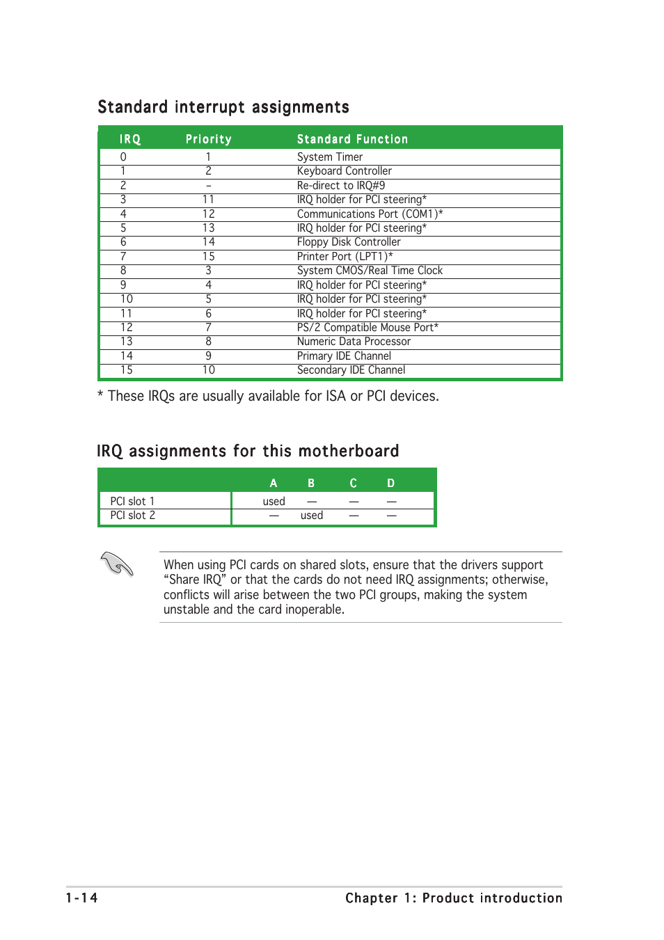 Standard interrupt assignments, Irq assignments for this motherboard | Asus A8N-VM User Manual | Page 24 / 86