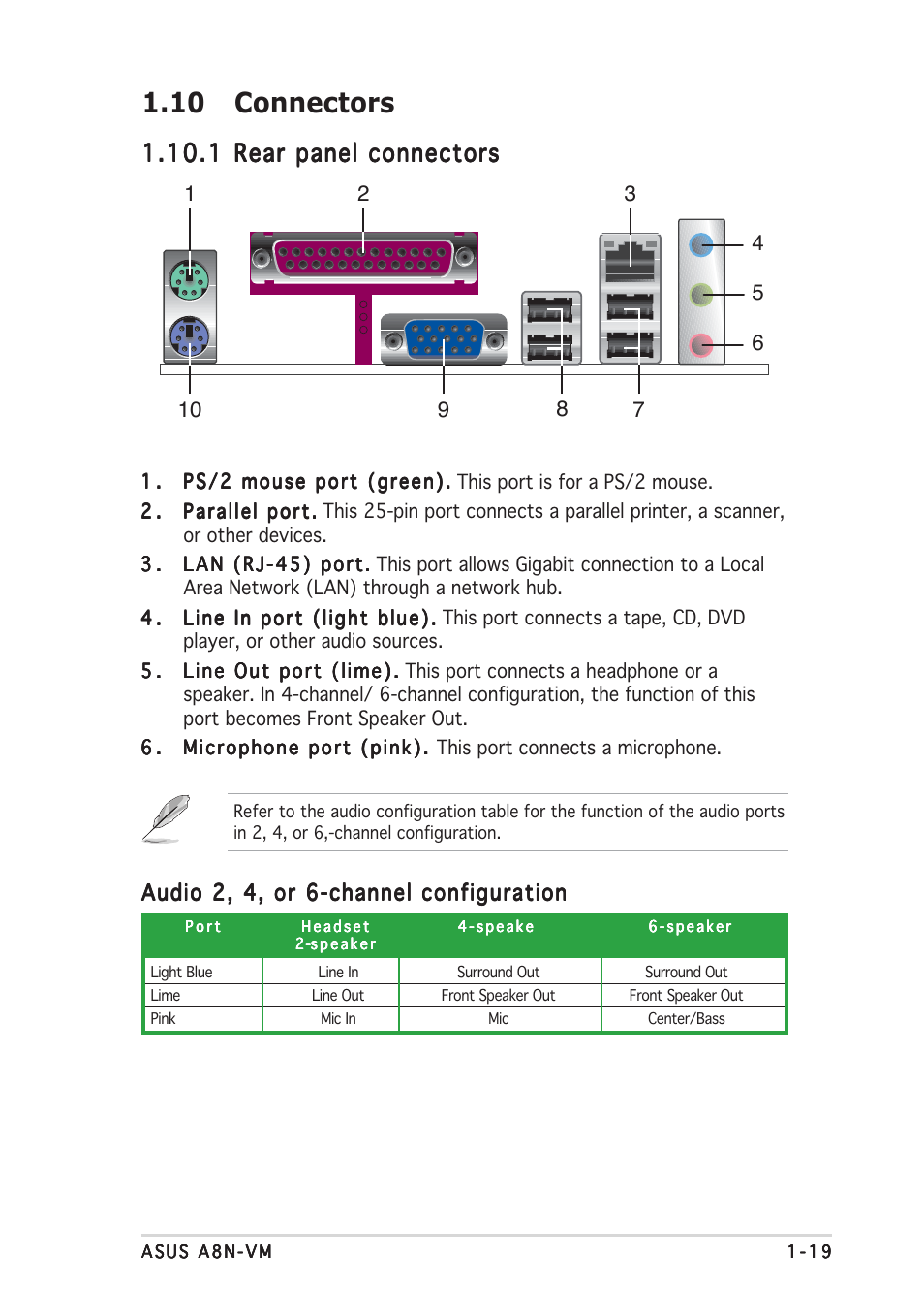 10 connectors | Asus A8N-VM User Manual | Page 29 / 86