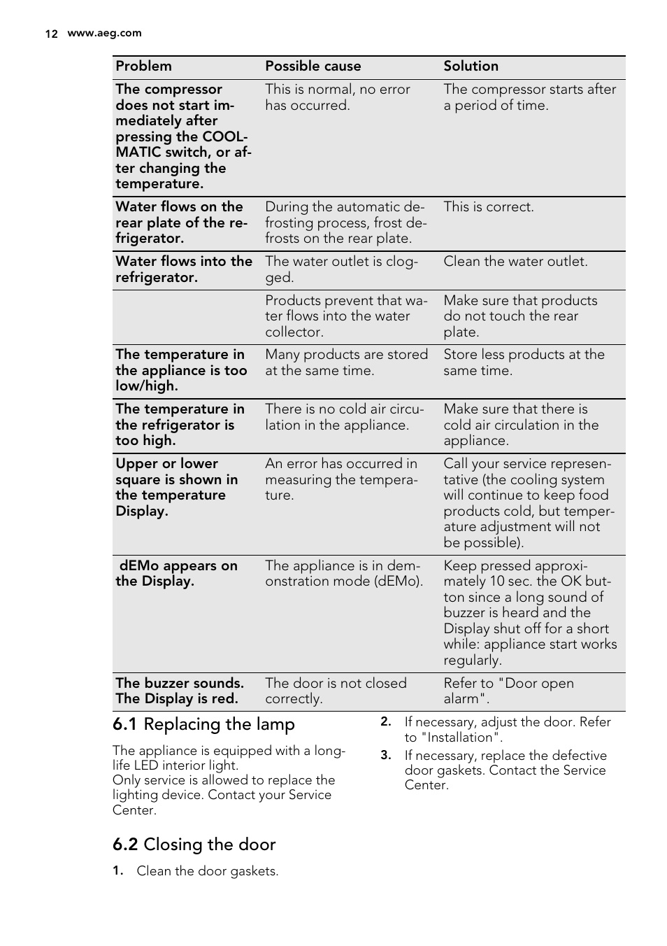 1 replacing the lamp, 2 closing the door | AEG SKD71800F0 User Manual | Page 12 / 64
