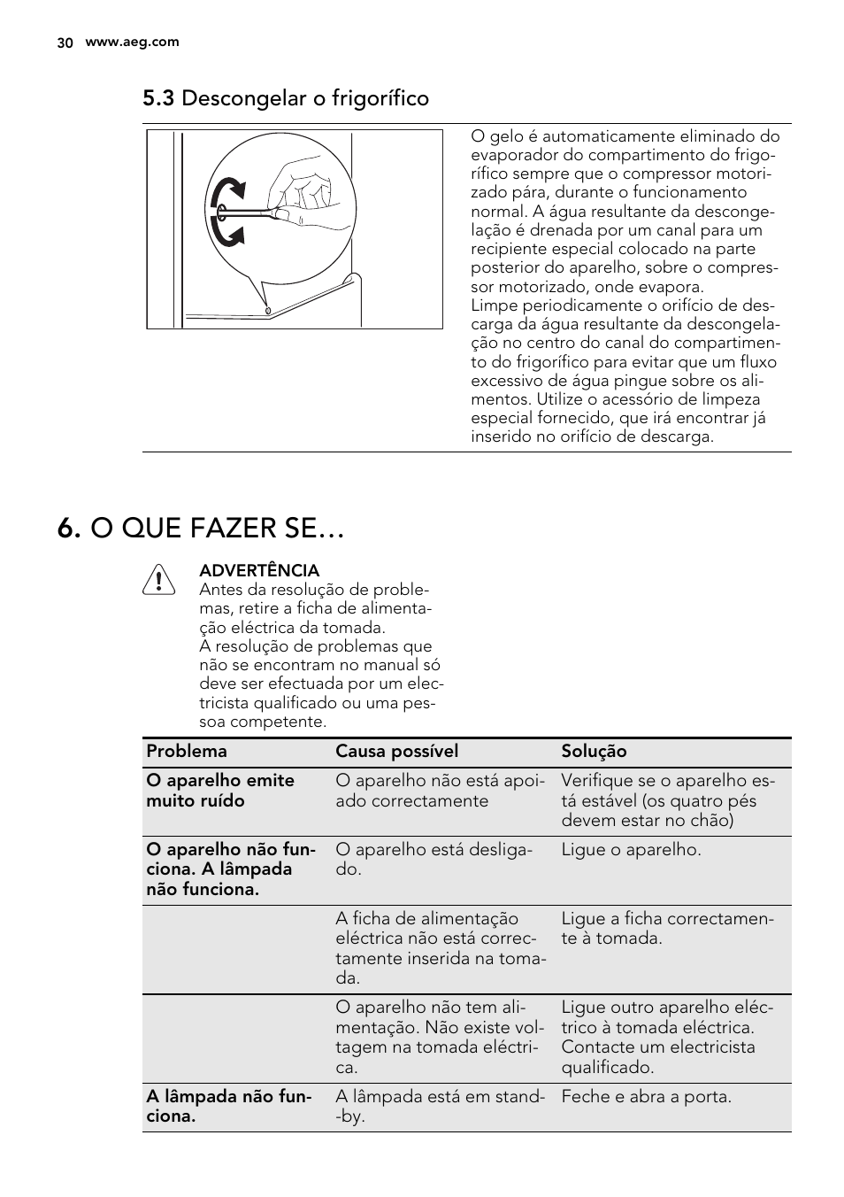 O que fazer se, 3 descongelar o frigorífico | AEG SKD71800F0 User Manual | Page 30 / 64
