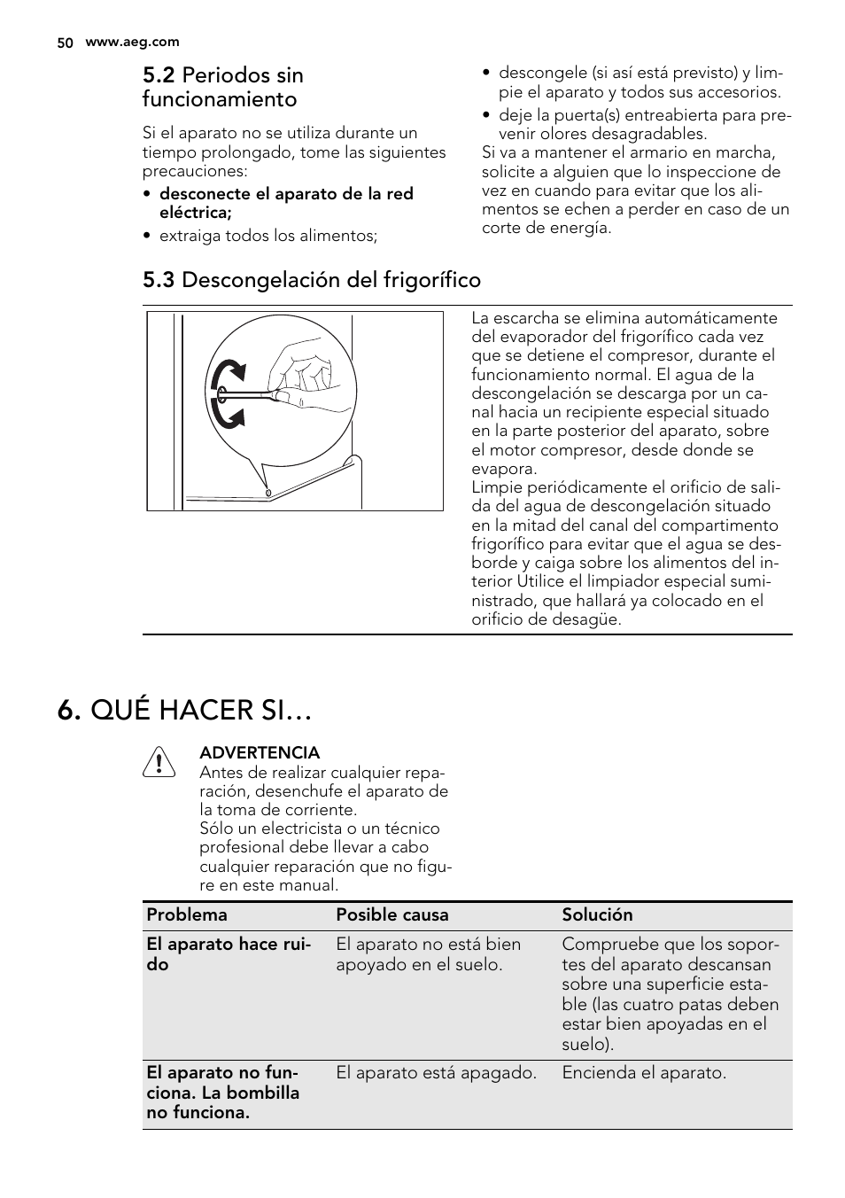 Qué hacer si, 2 periodos sin funcionamiento, 3 descongelación del frigorífico | AEG SKD71800F0 User Manual | Page 50 / 64