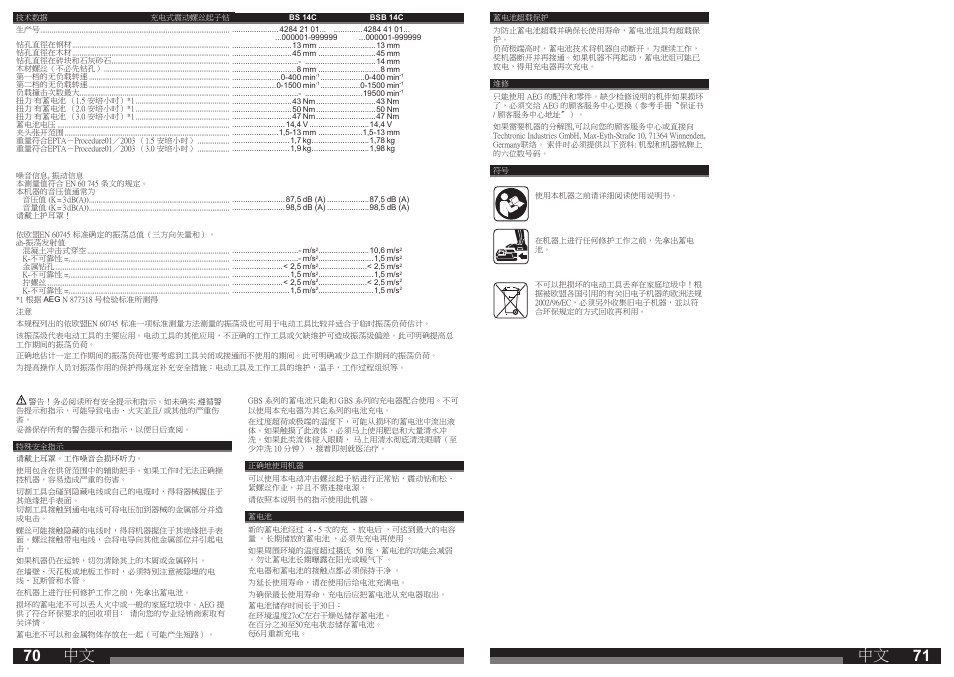 AEG BSB 14C LI User Manual | Page 36 / 37