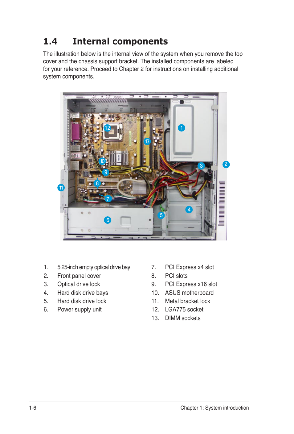 4 internal components | Asus Desktop Barebone Pundit P3-PH5 User Manual | Page 16 / 100