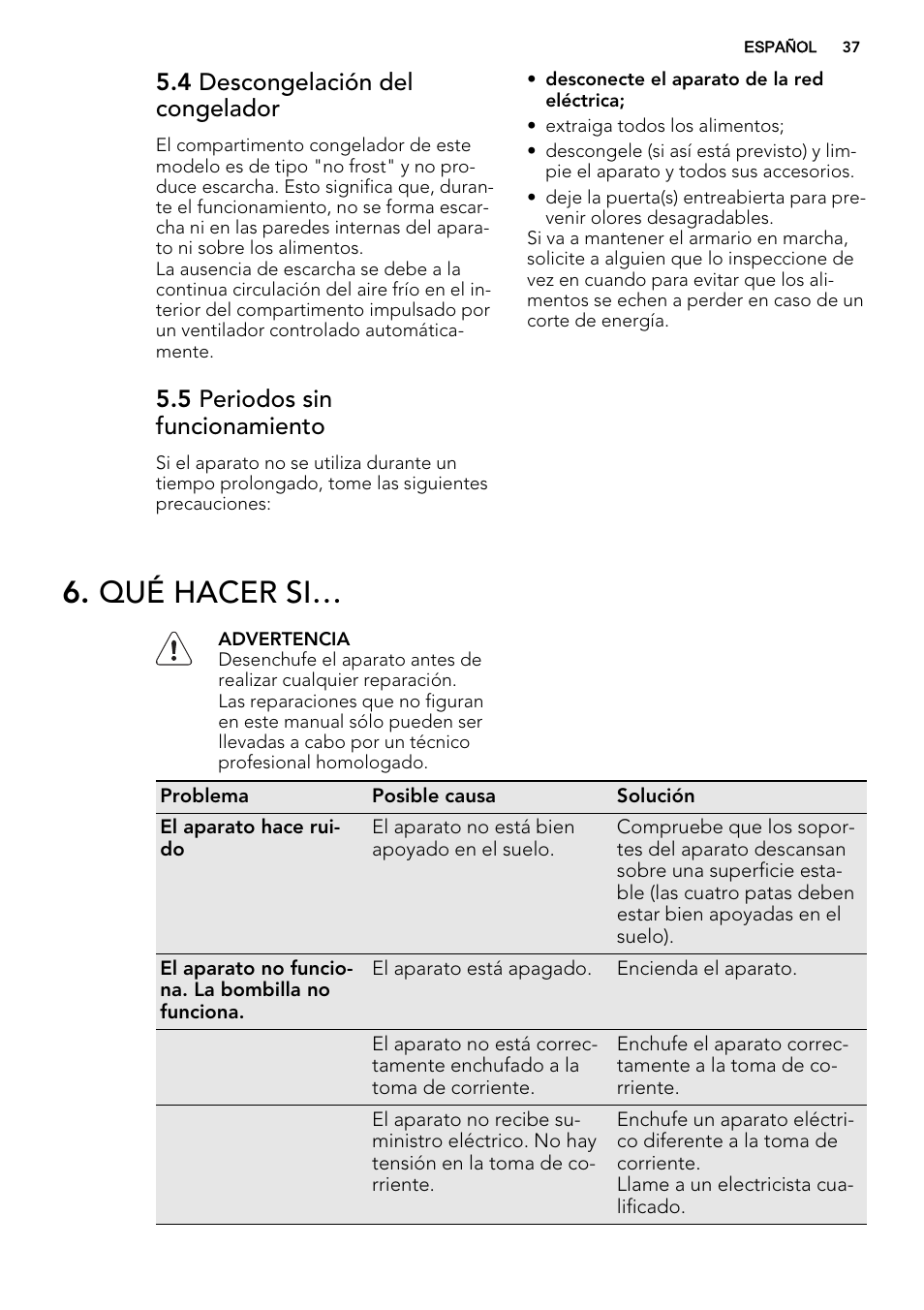 Qué hacer si, 4 descongelación del congelador, 5 periodos sin funcionamiento | AEG SCT71800S1 User Manual | Page 37 / 52