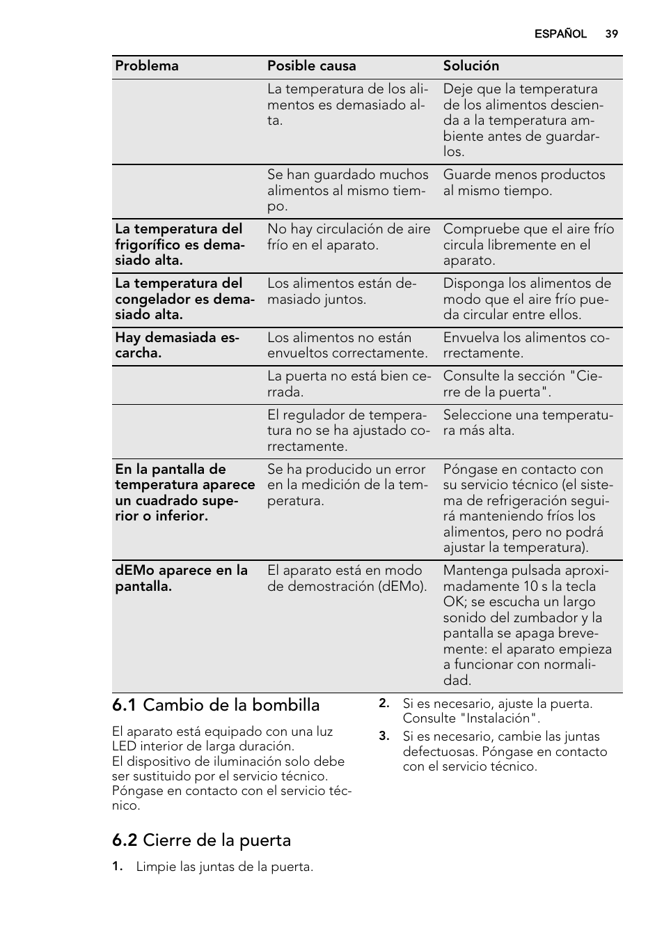 1 cambio de la bombilla, 2 cierre de la puerta | AEG SCT71800S1 User Manual | Page 39 / 52