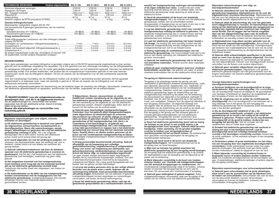 Nederlands | AEG WS 21-180 User Manual | Page 19 / 51