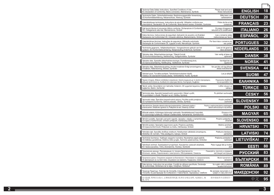 Slovensko 68, 95 македонски | AEG WS 21-180 User Manual | Page 2 / 51