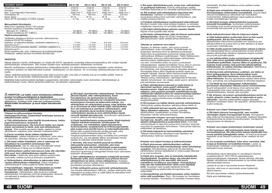 Suomi | AEG WS 21-180 User Manual | Page 25 / 51