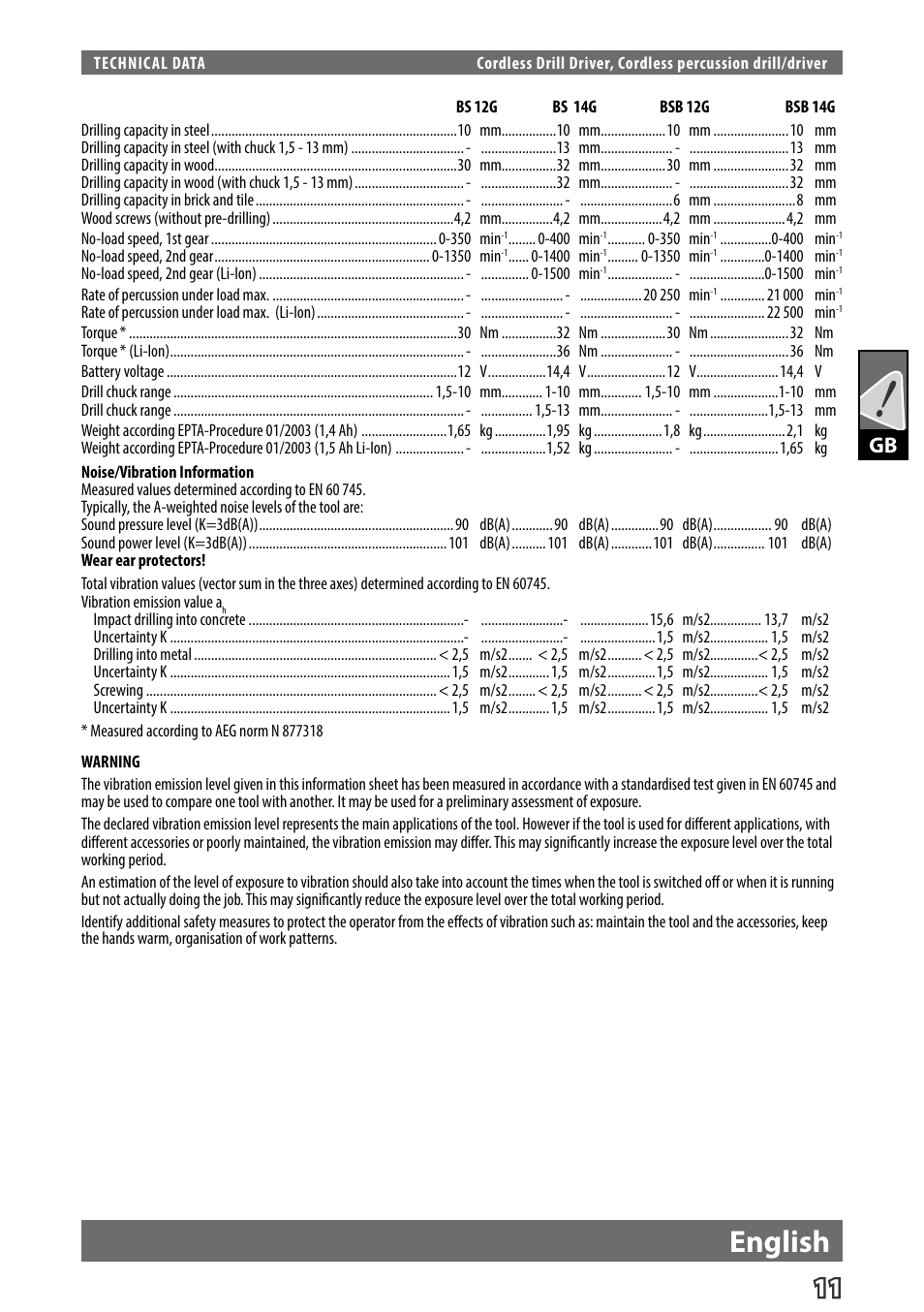 English | AEG BS 14 G User Manual | Page 13 / 69