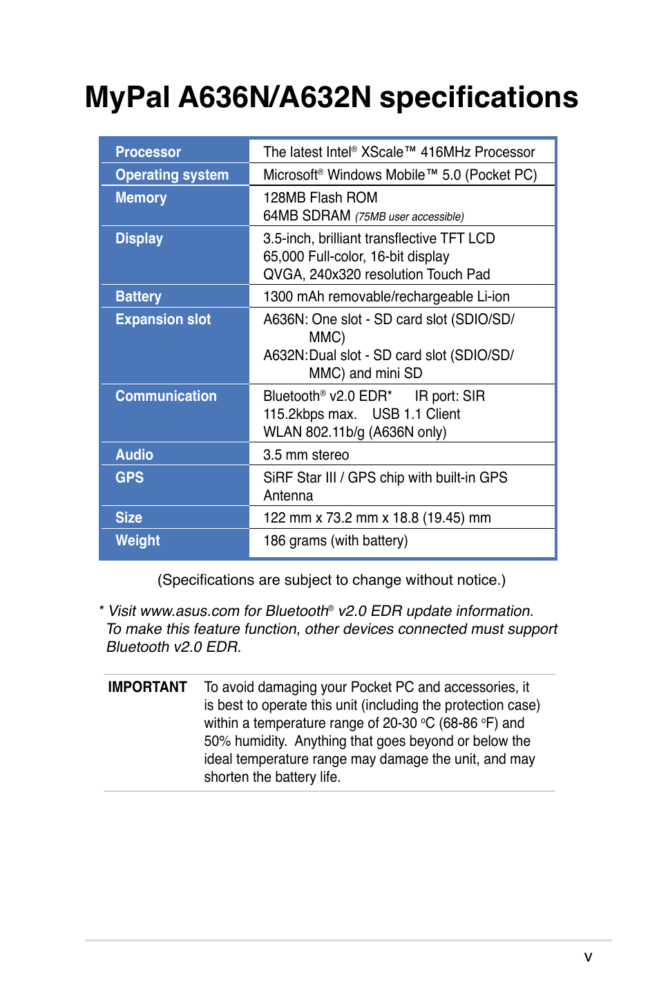 Asus A632N User Manual | Page 5 / 104