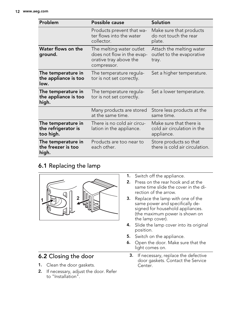 1 replacing the lamp, 2 closing the door | AEG SCS81800F0 User Manual | Page 12 / 64