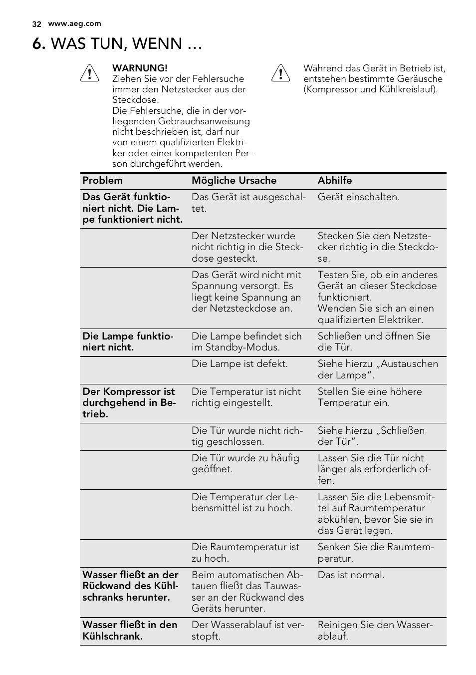 Was tun, wenn | AEG SCS81800F0 User Manual | Page 32 / 64