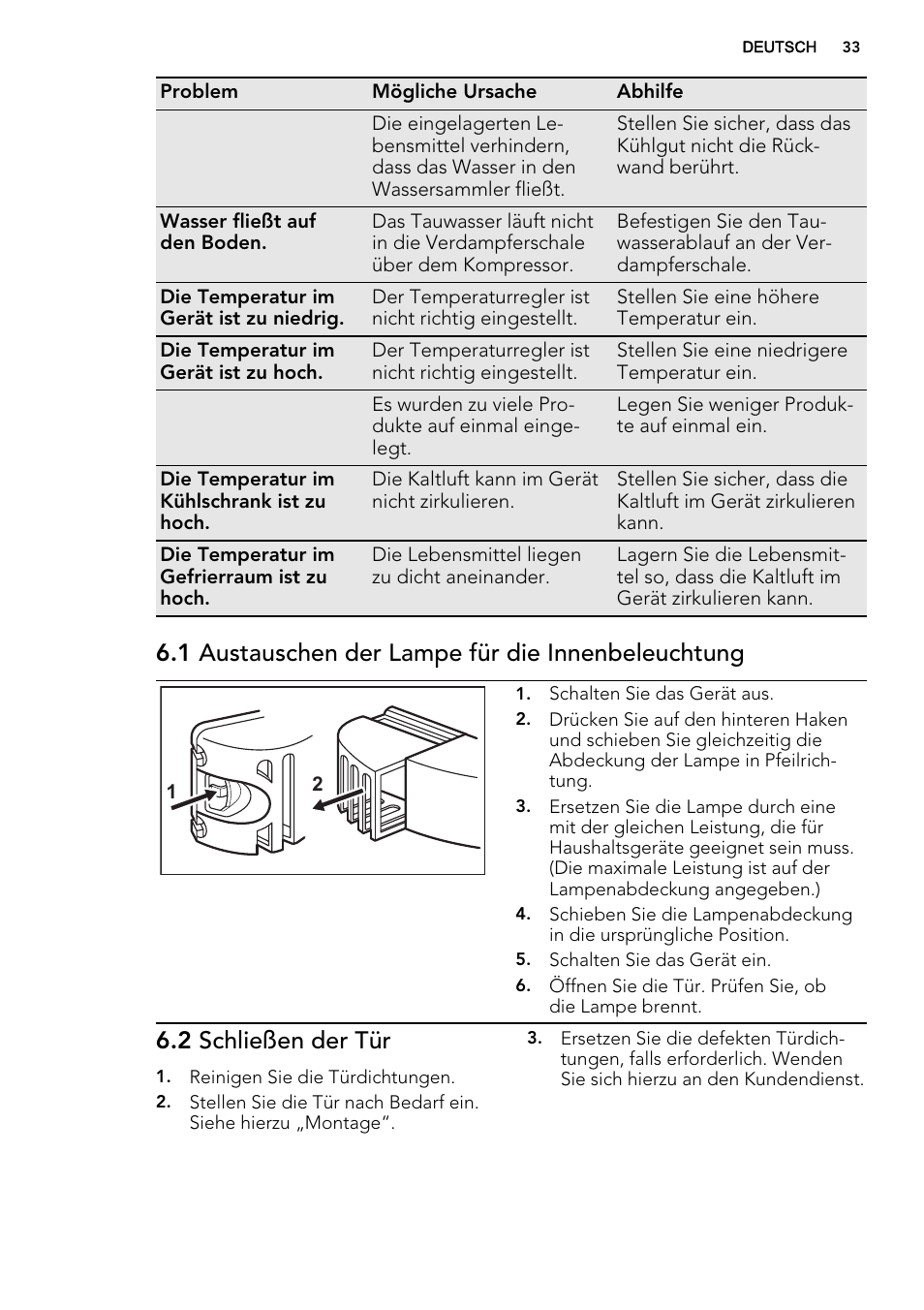 1 austauschen der lampe für die innenbeleuchtung, 2 schließen der tür | AEG SCS81800F0 User Manual | Page 33 / 64