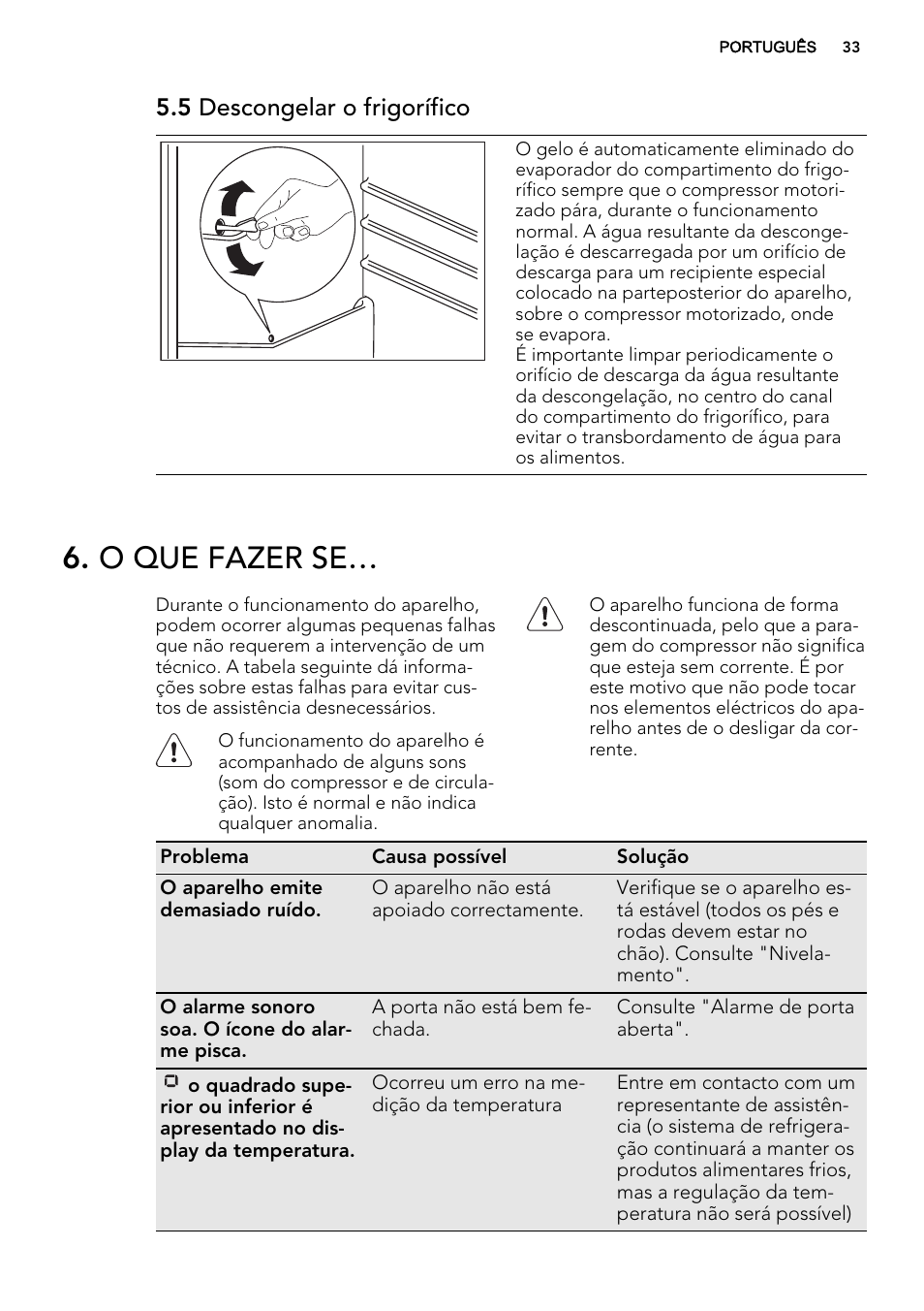 O que fazer se, 5 descongelar o frigorífico | AEG S74010KDX0 User Manual | Page 33 / 64
