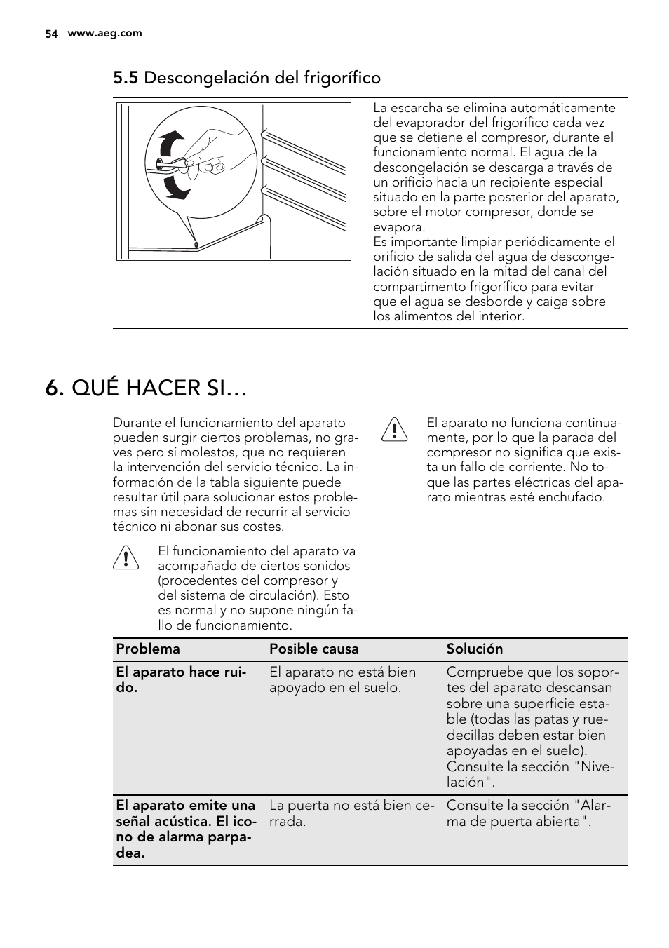 Qué hacer si, 5 descongelación del frigorífico | AEG S74010KDX0 User Manual | Page 54 / 64