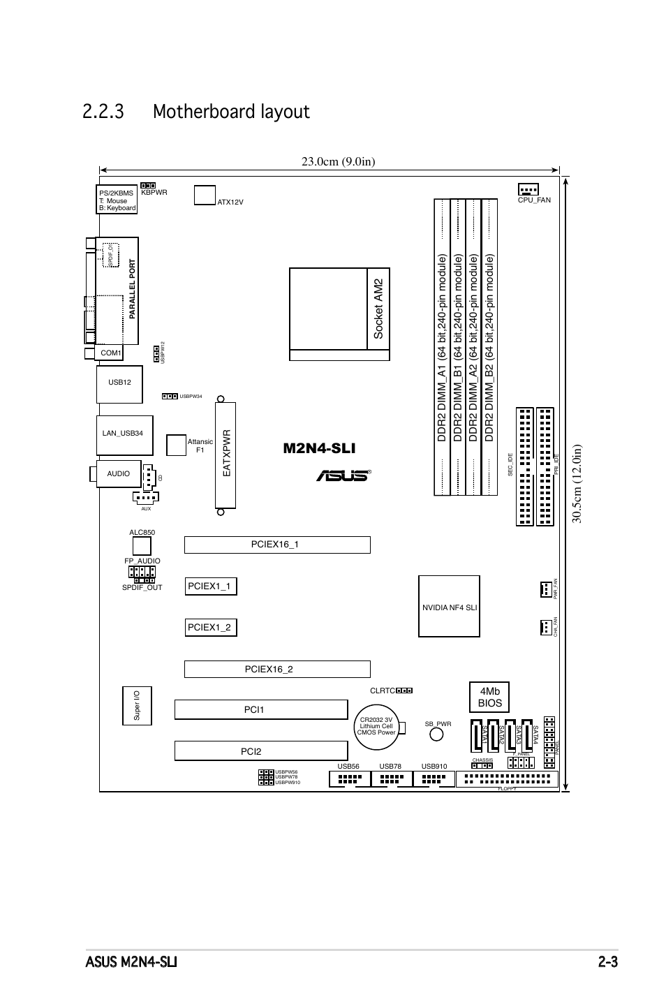 3 motherboard layout, M2n4-sli, Asus m2n4-sli 2-3 | Socket am2, 4mb bios | Asus M2N4-SLI User Manual | Page 23 / 138