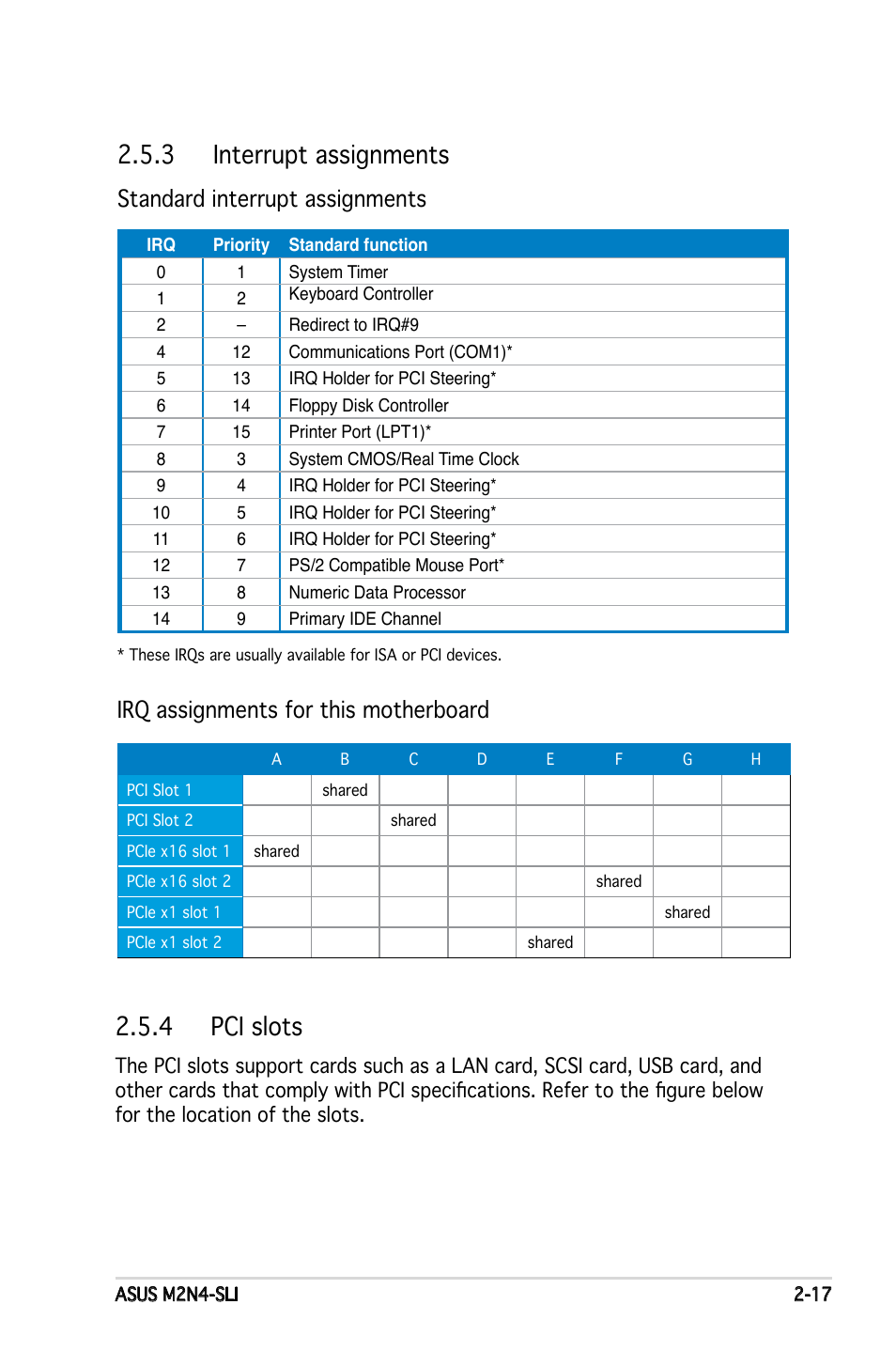 3 interrupt assignments, 4 pci slots, Standard interrupt assignments | Irq assignments for this motherboard | Asus M2N4-SLI User Manual | Page 37 / 138