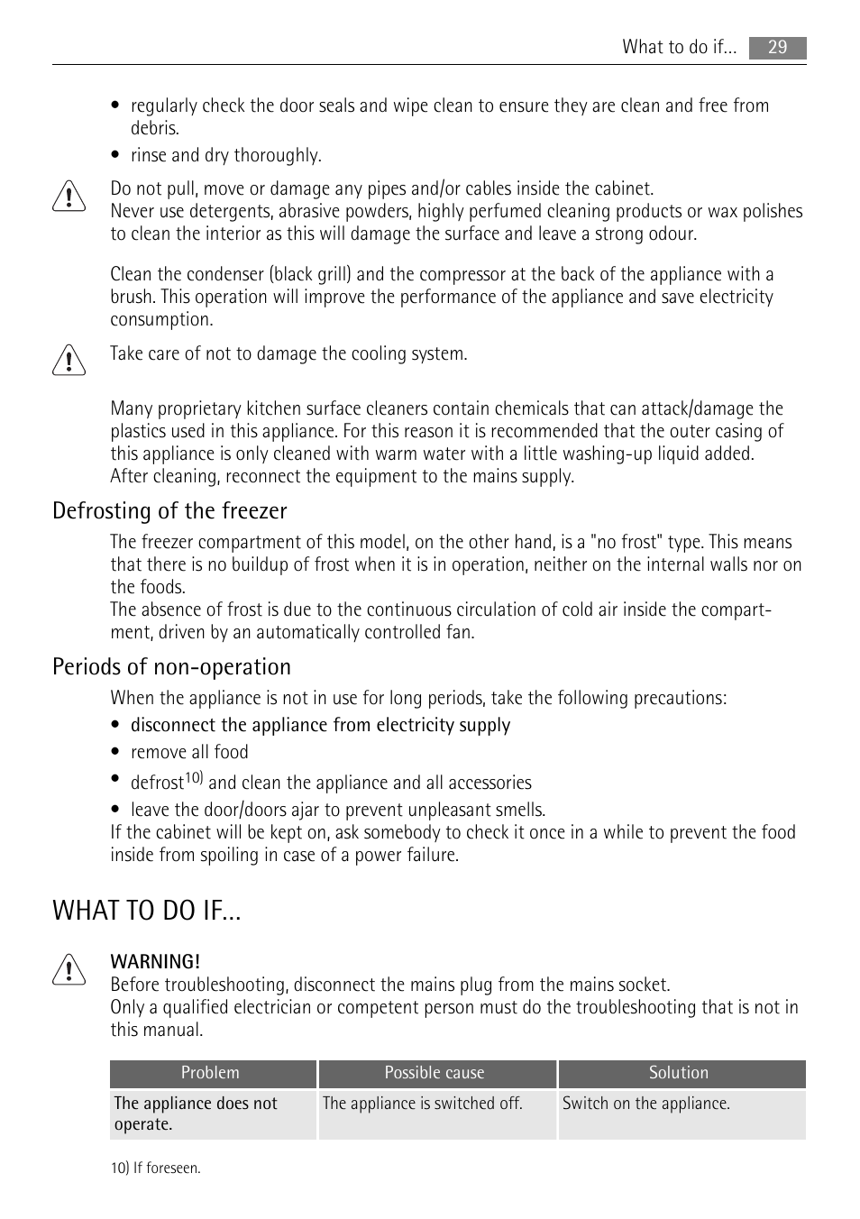 What to do if, Defrosting of the freezer, Periods of non-operation | AEG S94400CTX0 User Manual | Page 29 / 104