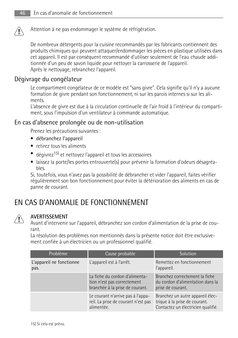 En cas d'anomalie de fonctionnement, Dégivrage du congélateur, En cas d'absence prolongée ou de non-utilisation | AEG S94400CTX0 User Manual | Page 46 / 104