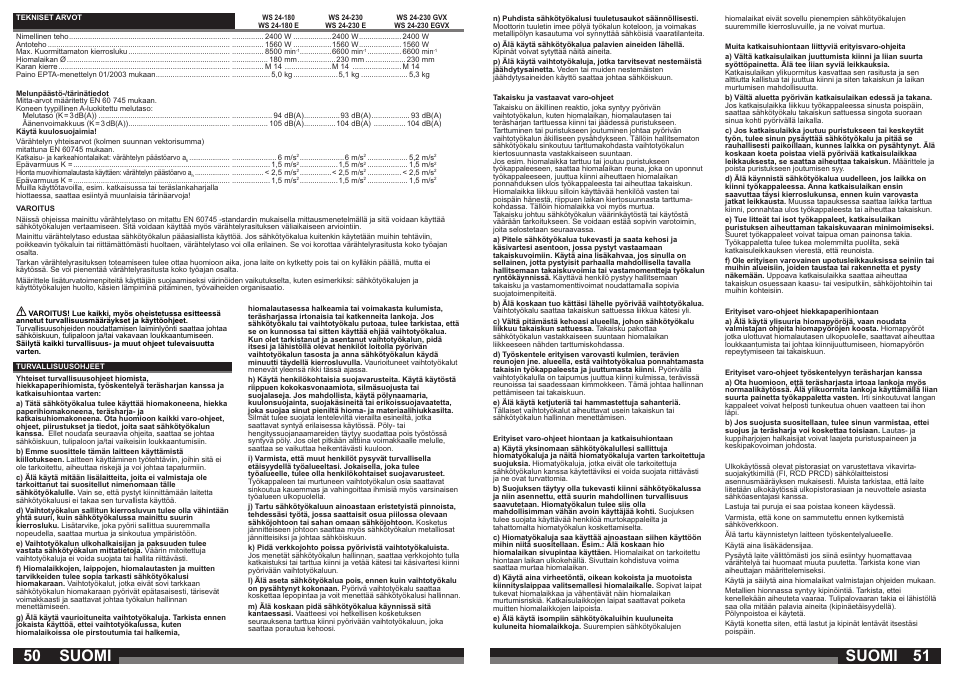 Suomi | AEG WS 24-180 User Manual | Page 26 / 33