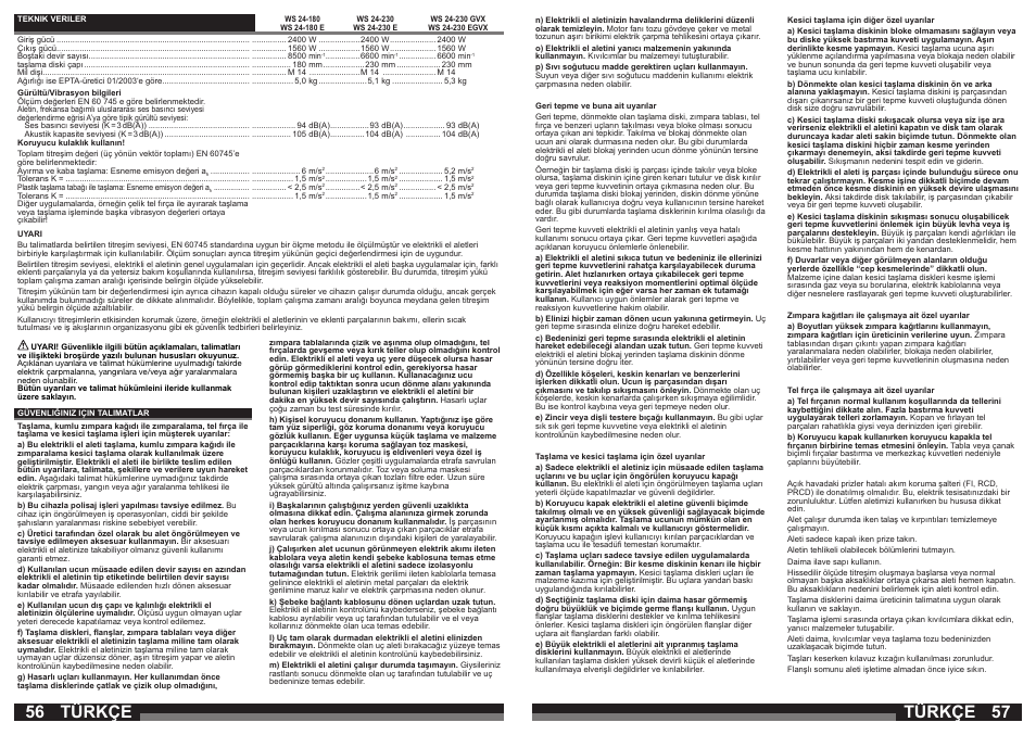 Türkçe | AEG WS 24-180 User Manual | Page 29 / 33