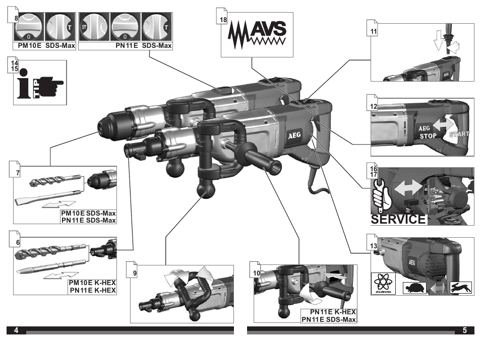 Service | AEG PM 10 E User Manual | Page 3 / 41