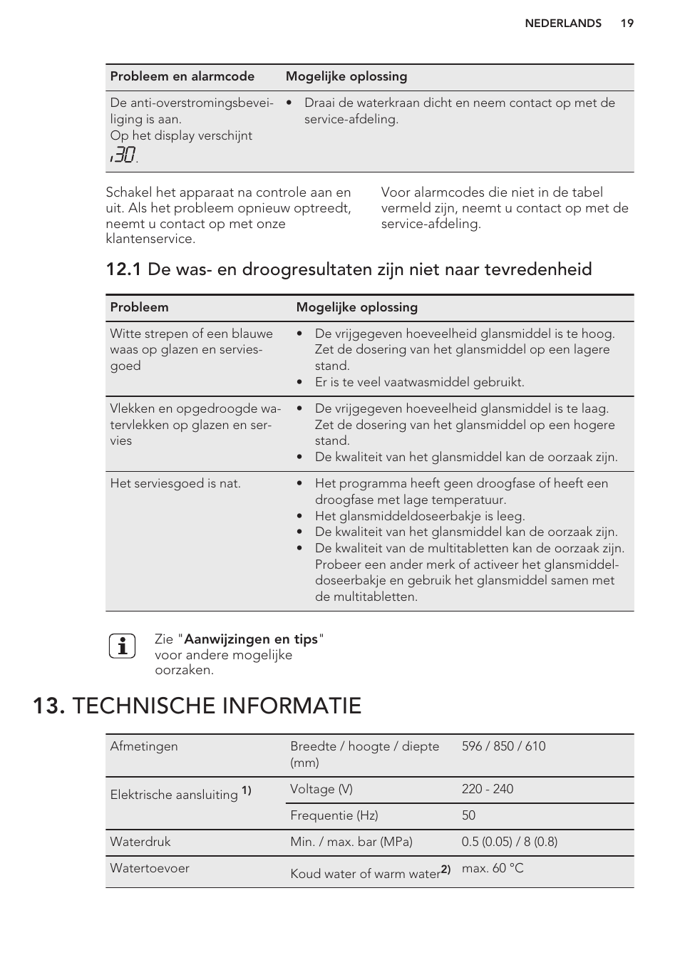 Technische informatie | AEG F66682M0P User Manual | Page 19 / 76