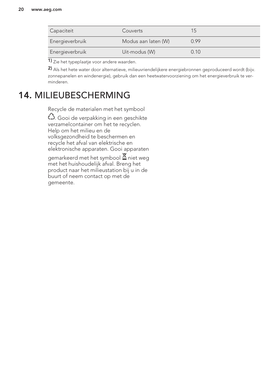 Milieubescherming | AEG F66682M0P User Manual | Page 20 / 76