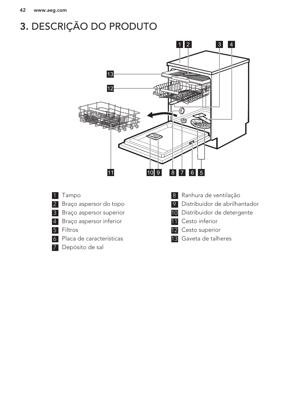 Descrição do produto | AEG F66682M0P User Manual | Page 42 / 76