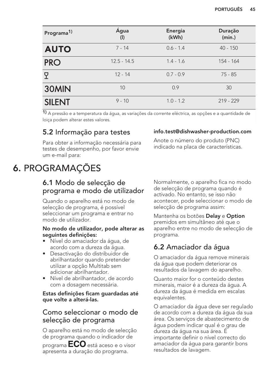 2 informação para testes, Programações, Como seleccionar o modo de selecção de programa | 2 amaciador da água | AEG F66682M0P User Manual | Page 45 / 76