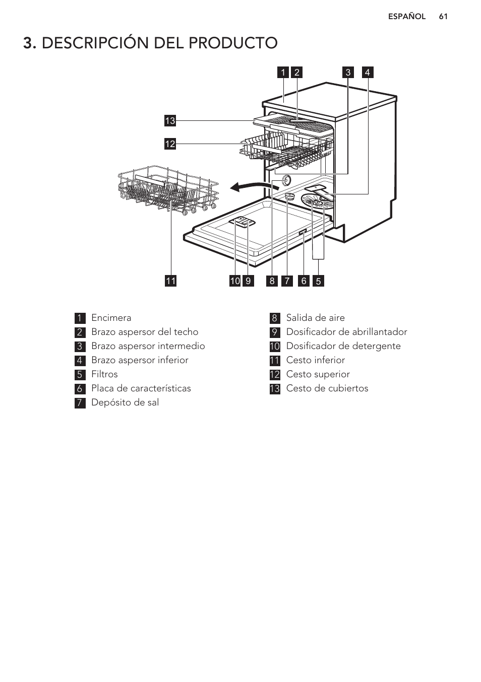 Descripción del producto | AEG F66682M0P User Manual | Page 61 / 76