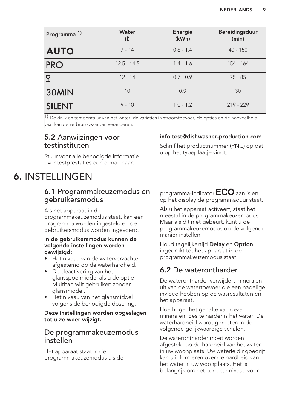 2 aanwijzingen voor testinstituten, Instellingen, 1 programmakeuzemodus en gebruikersmodus | De programmakeuzemodus instellen, 2 de waterontharder | AEG F66682M0P User Manual | Page 9 / 76