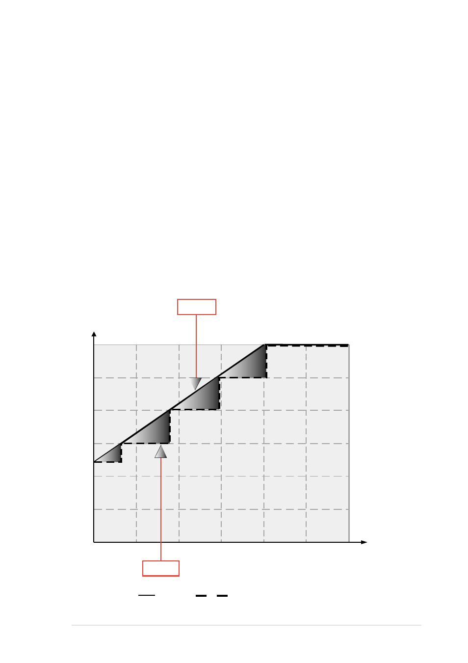 Partial cav vs. zone clv | Asus 48x/16x/48x CD-RW Drive CRW-4816A User Manual | Page 13 / 26