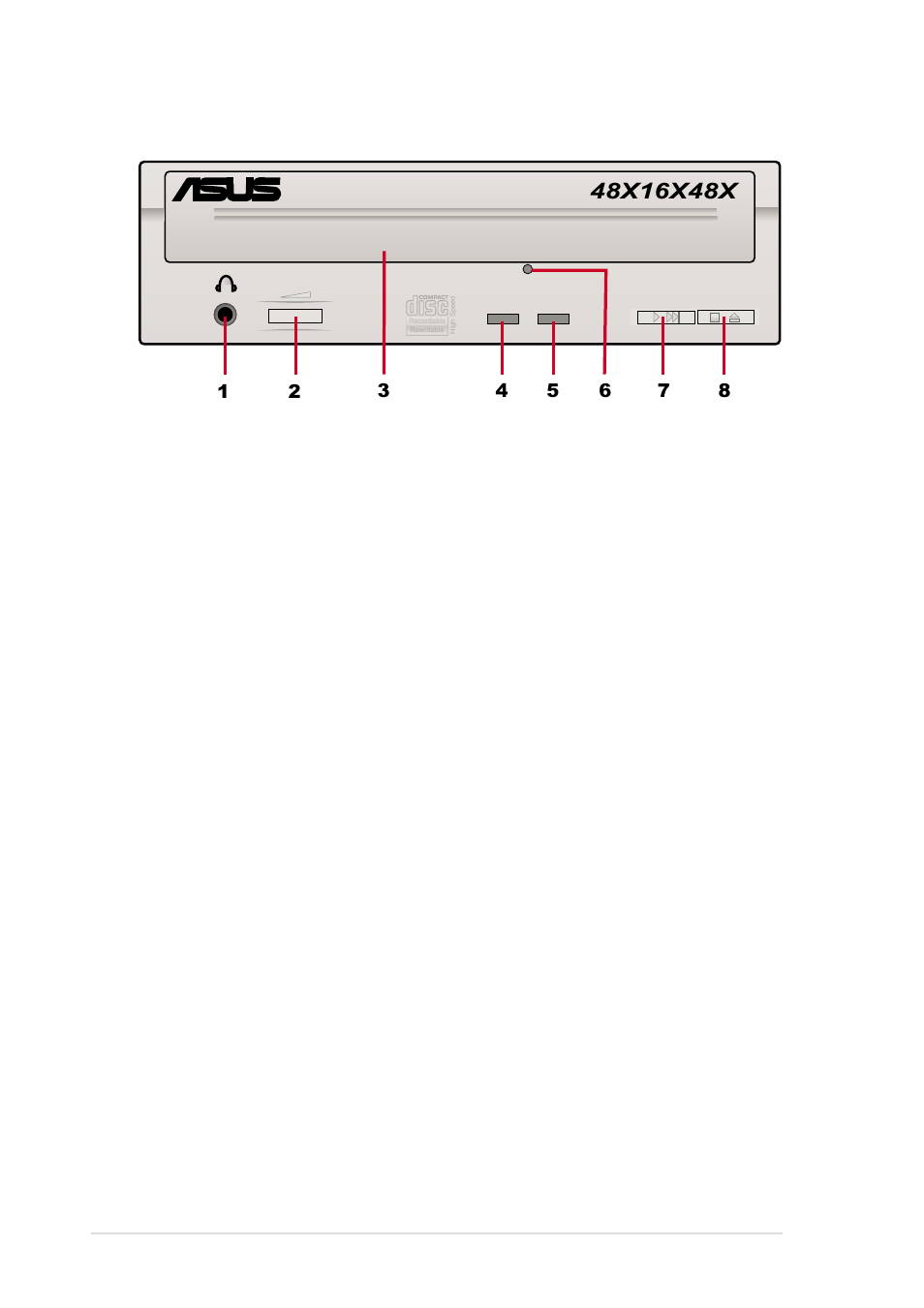 Front panel | Asus 48x/16x/48x CD-RW Drive CRW-4816A User Manual | Page 14 / 26