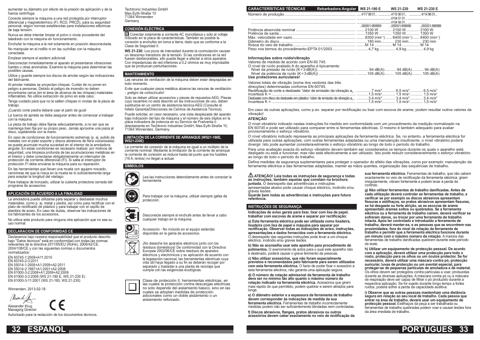 Español, Portugues | AEG WS 21-230 E User Manual | Page 17 / 31