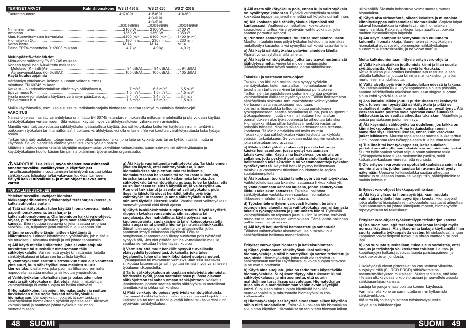 Suomi | AEG WS 21-230 E User Manual | Page 25 / 31