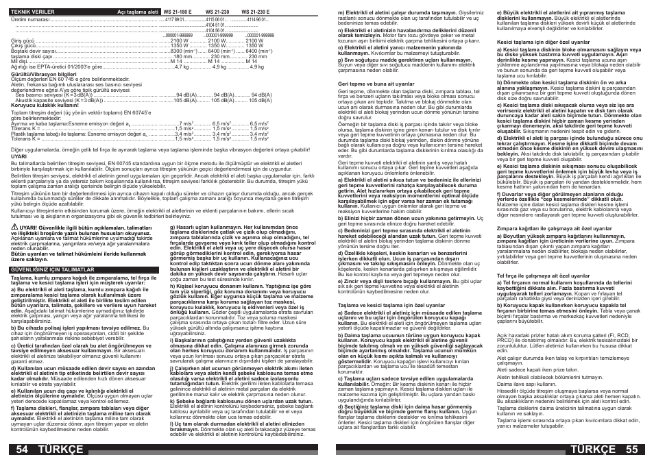 Türkçe | AEG WS 21-230 E User Manual | Page 28 / 31