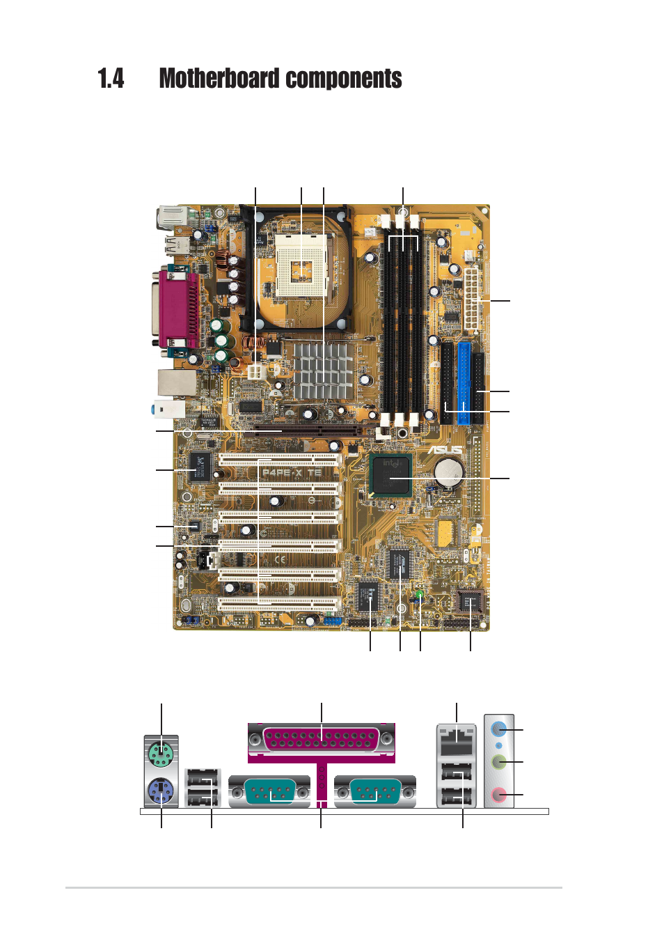 4 motherboard components | Asus P4PE-X/TE User Manual | Page 14 / 70