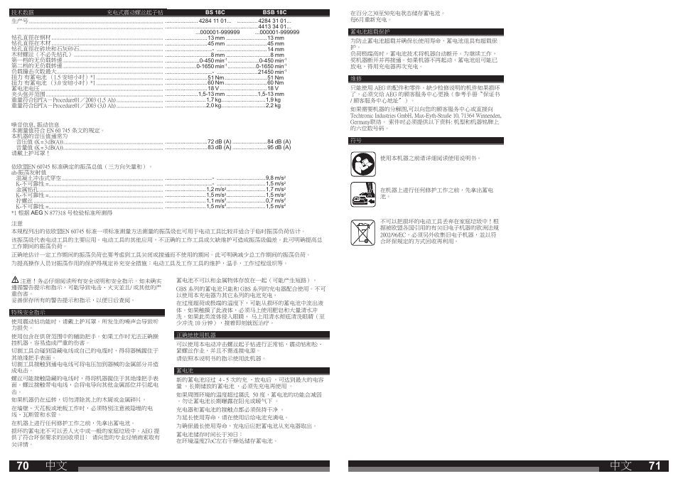 AEG BSB 18C LI User Manual | Page 36 / 37