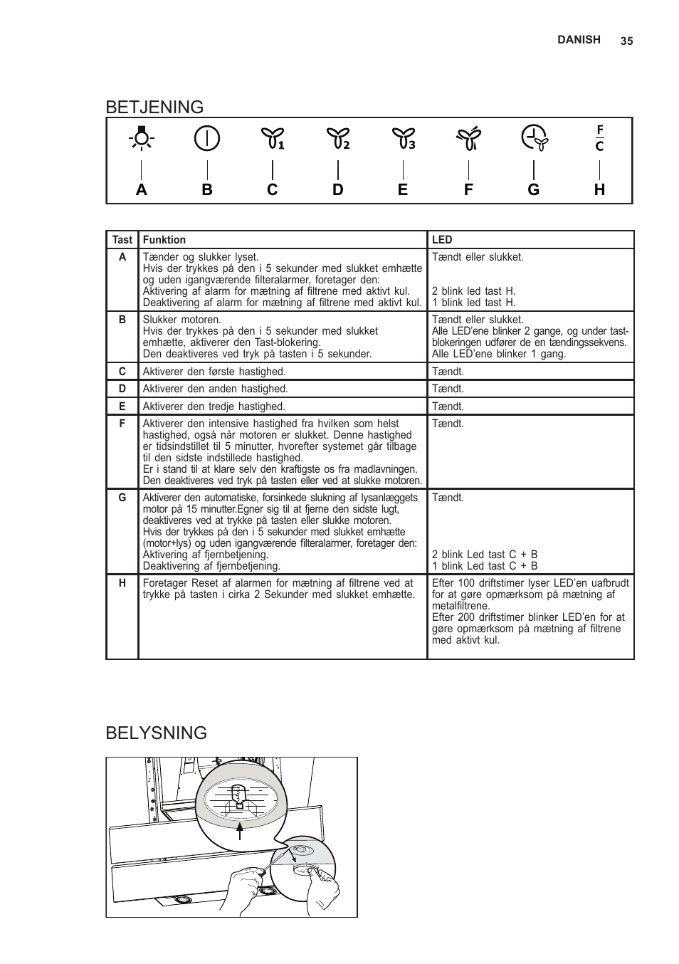 Betjening, Belysning | AEG X66453MD10 User Manual | Page 35 / 96