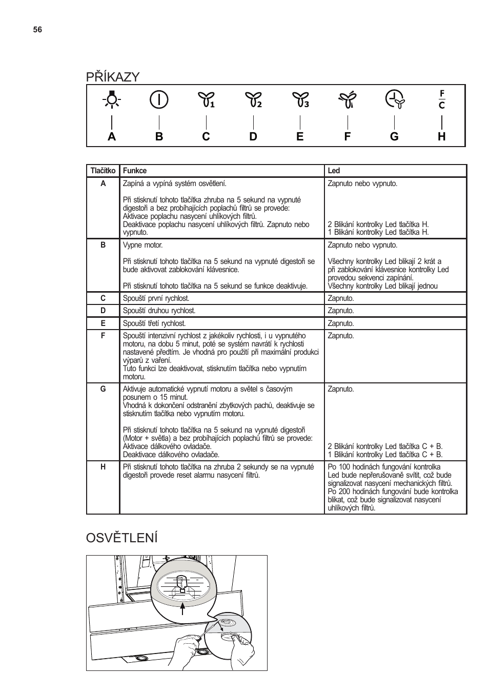 Příkazy, Osvětlení | AEG X66453MD10 User Manual | Page 56 / 96