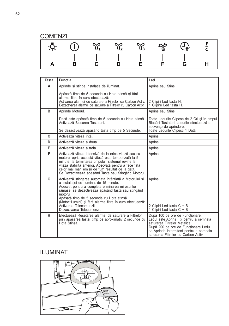 Comenzi, Iluminat | AEG X66453MD10 User Manual | Page 62 / 96